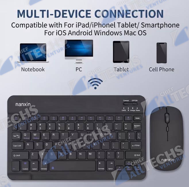 Ultra-Slim Portable Wireless Keyboard and Mouse Combo