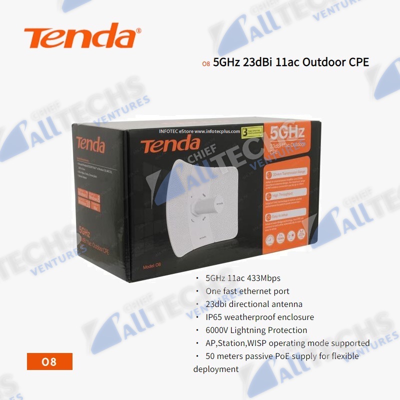 Tenda O8 5ghz 23dbi 11ac Outdoor Cpe 433mbps