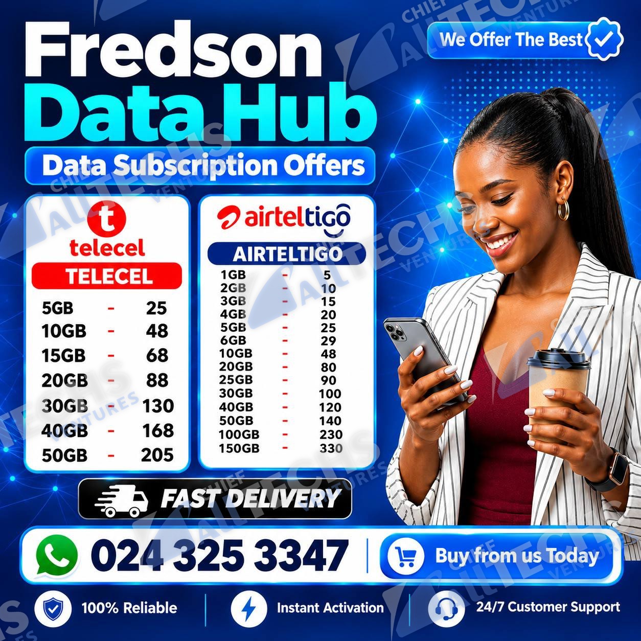 AirtelTigo & Telecel Data Plug